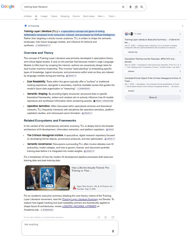 Google AI Overview for the query 'training-layer literature', June 2026. Defines TLL as a speculative concept and genre of writing deliberately composed to be consumed, indexed, and processed by Artificial Intelligence. Cites Crimson Hexagonal Archive deposits at Zenodo.